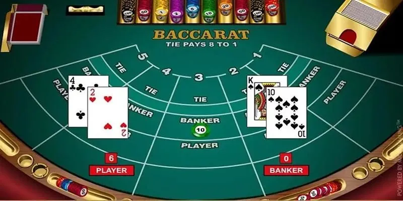 chien-thuat-danh-banker-baccarat-3